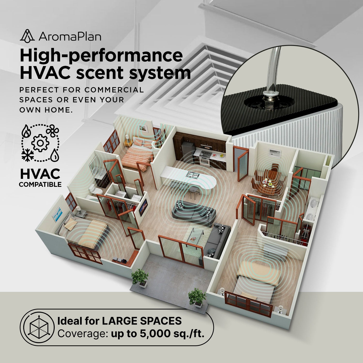 HVAC Scent Diffuser - PRO-W 5000 | AromaPlan