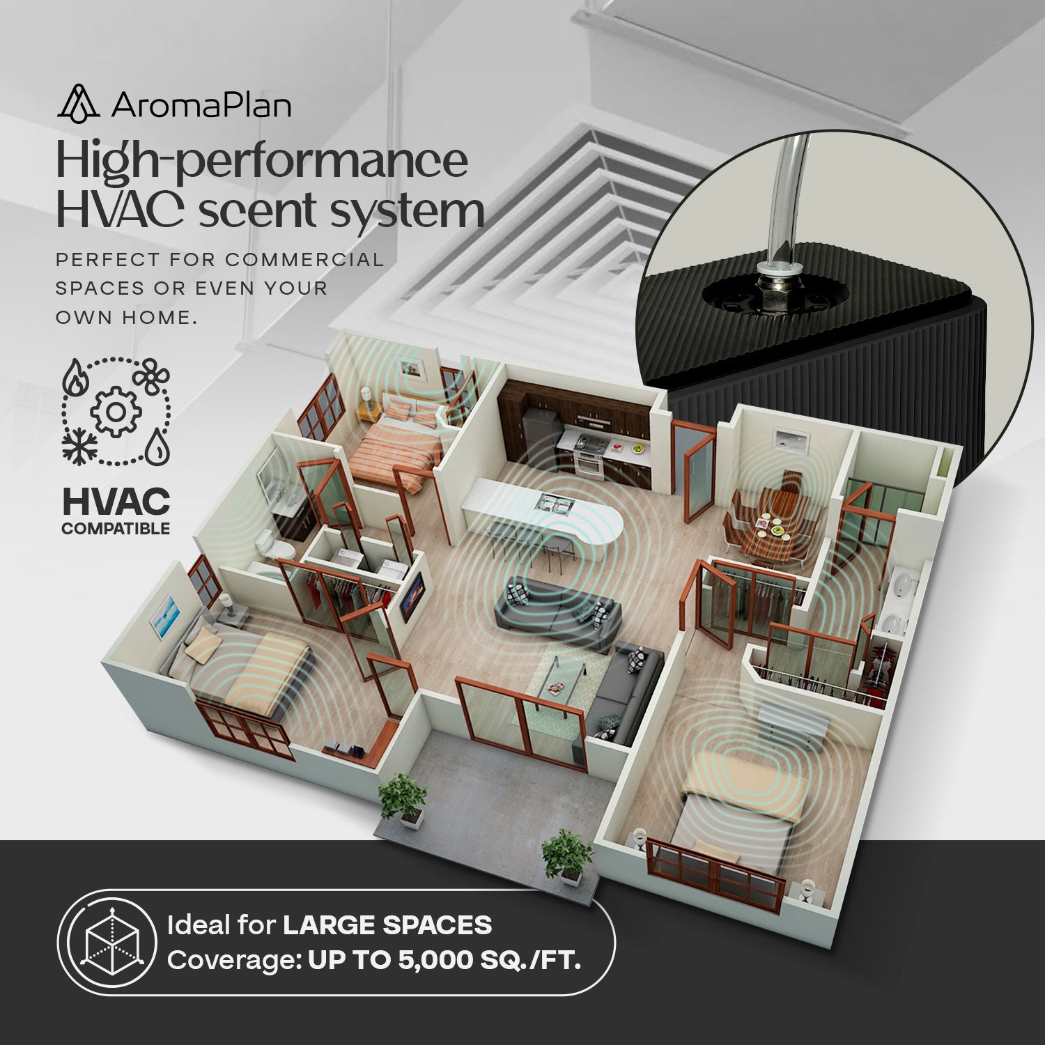 HVAC Scent Diffuser - PRO-G 5000 - AromaPlan