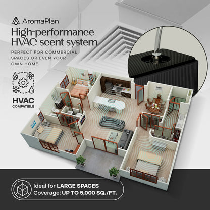 HVAC Scent Diffuser - PRO-G 5000 - AromaPlan