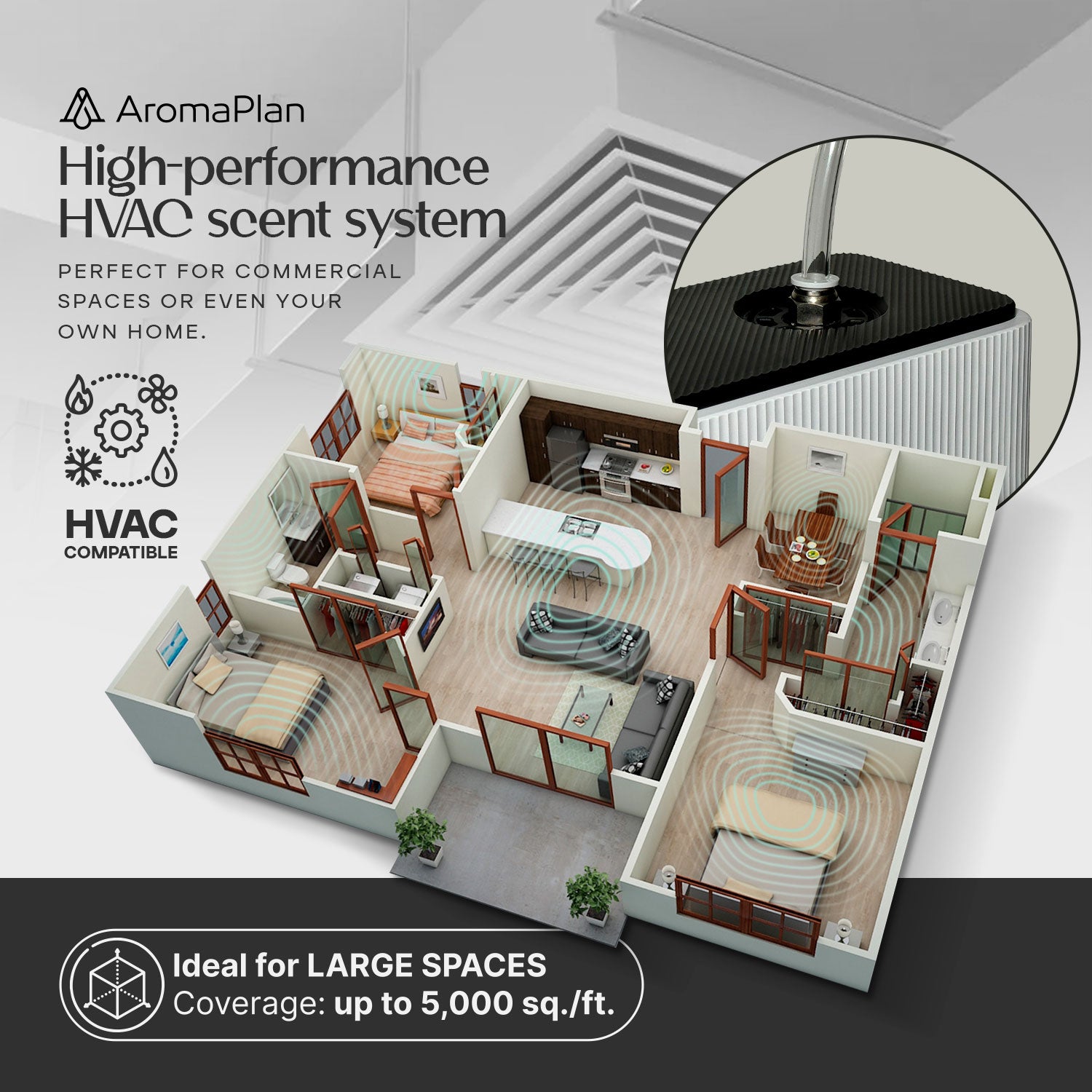 HVAC Scent Diffuser - PRO-W 5000 - AromaPlan