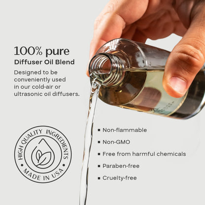 Tea Time Fragrance AP111 - AromaPlan