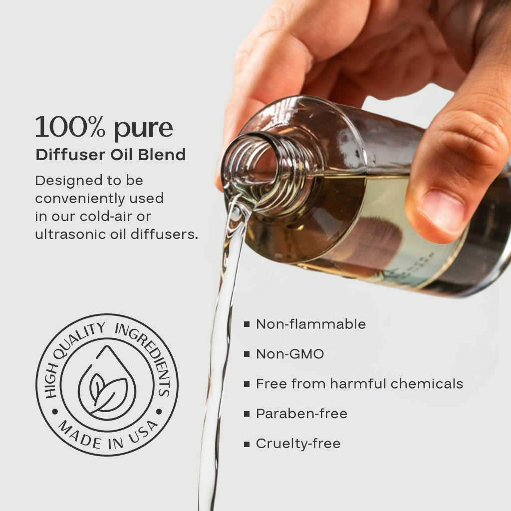 Discover the Scent LifeStyle Air essence is inspired by