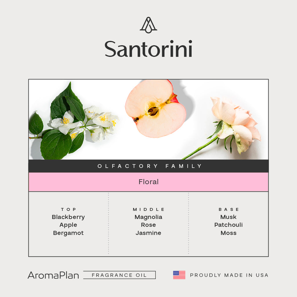 Santorini AP105 Fragrance Kit (148ml + Sample Kit)