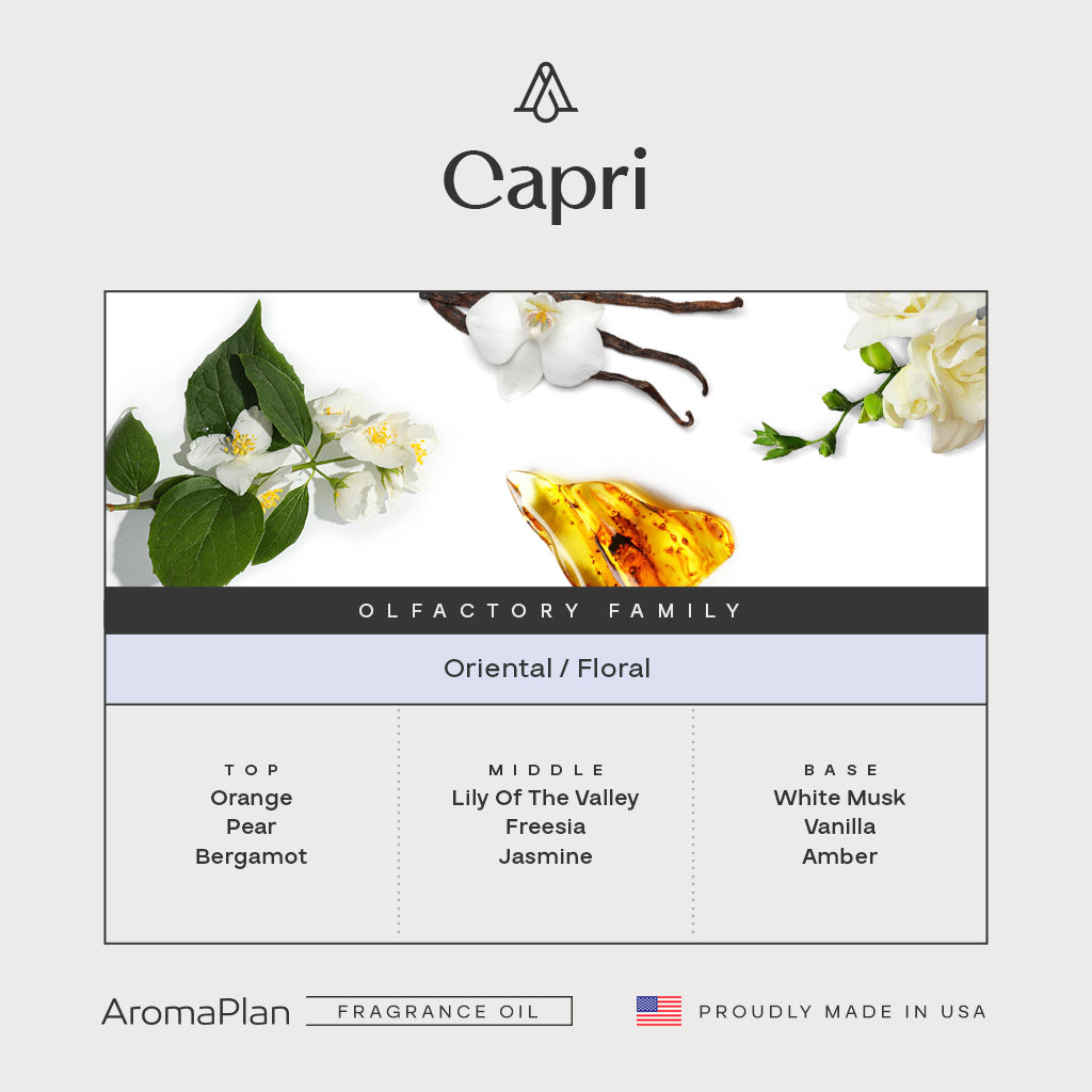 Capri Fragrance AP106 - AromaPlan