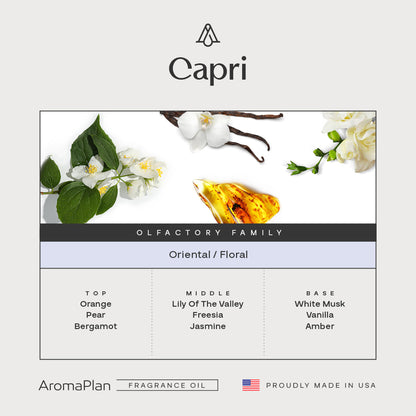 Capri Fragrance AP106 - AromaPlan