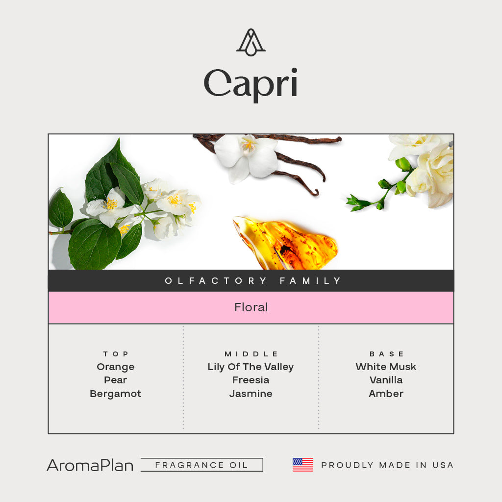 Capri Fragrance AP106 - AromaPlan