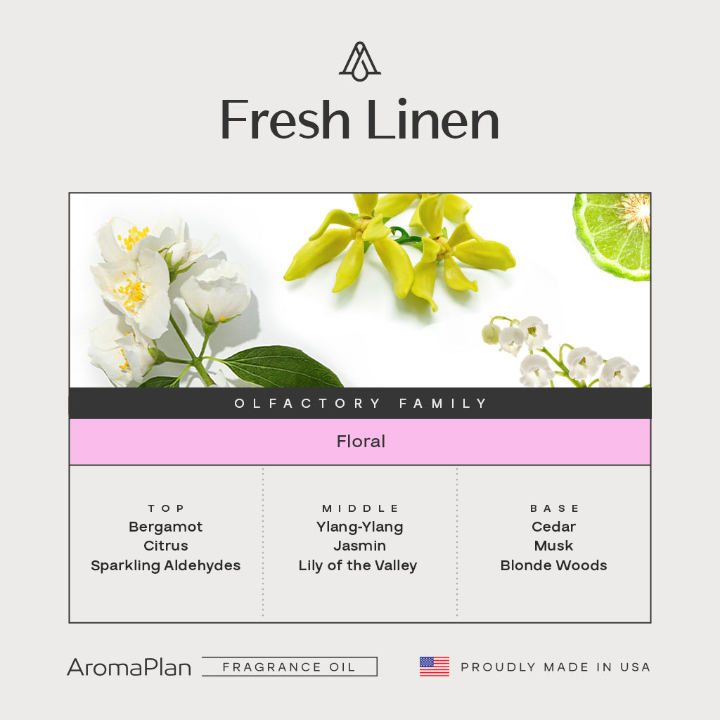 Fresh Linen Fragrance AP107 - AromaPlan