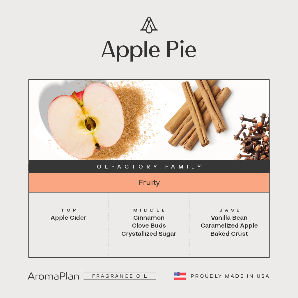 Apple Pie Fragrance AP114 - AromaPlan