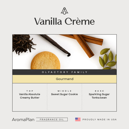 Vanilla Crème Fragrance AP118 -  AromaPlan