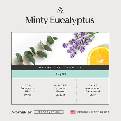 Minty Eucalyptus Fragrance AP012 - AromaPlan