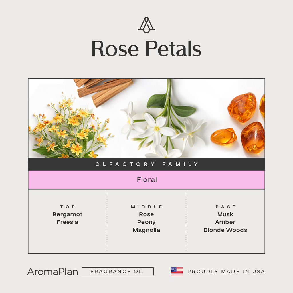 Rose Petals Fragrance AP121 -  AromaPlan