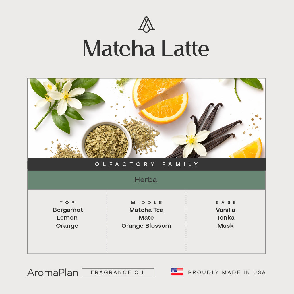 Matcha Latte Fragrance AP122 -  AromaPlan