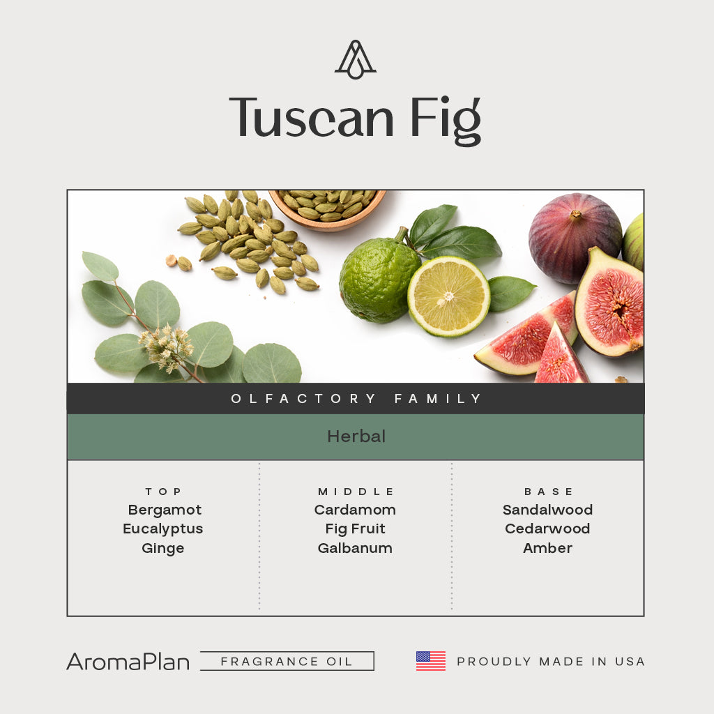 Tuscan Fig Fragrance AP123 -  AromaPlan