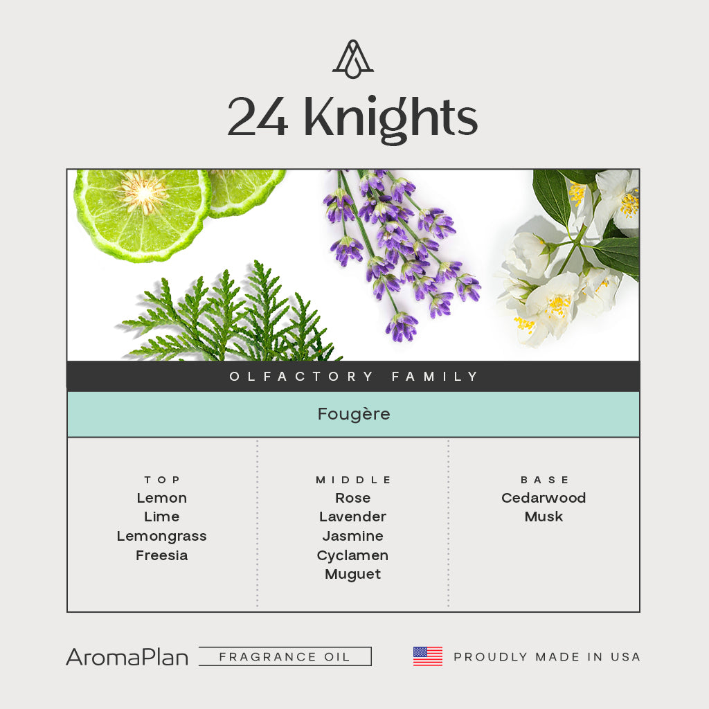 24 Knights Inspired by &quot;W Hotel&quot; Fragrance AP036 - AromaPlan
