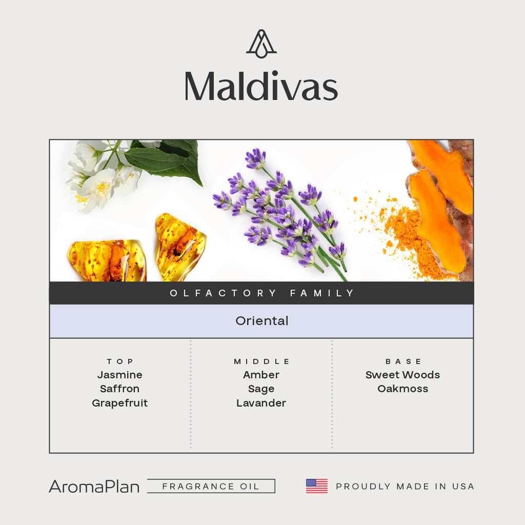 Maldivas Fragrance AP069 - AromaPlan