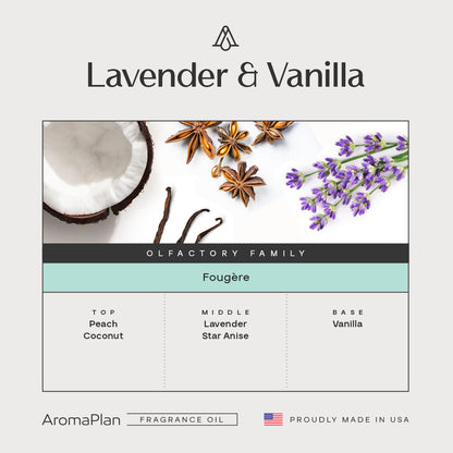 Inspired in Lavender &amp; Vanilla Downy Fragrance AP088 - AromaPlan