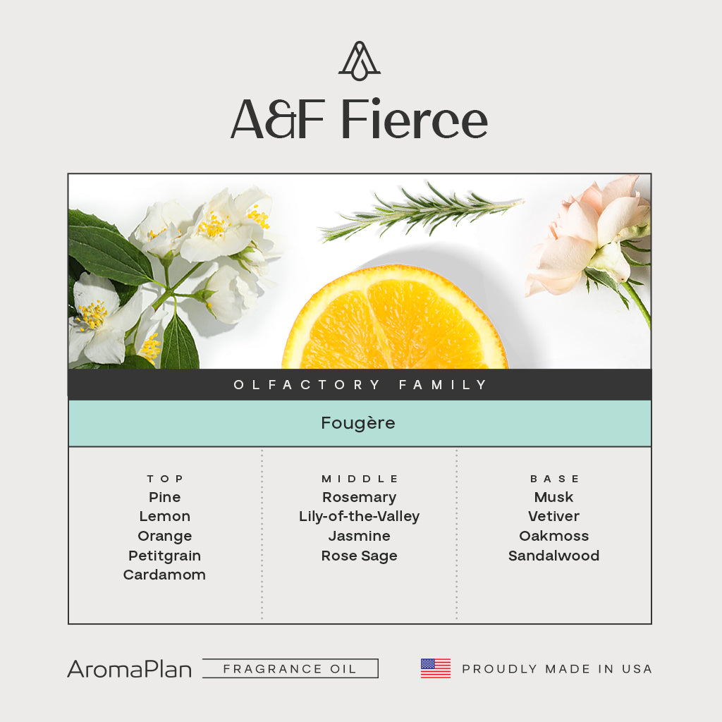Inspired by A&amp;F Fierce Fragrance AP091 - AromaPlan