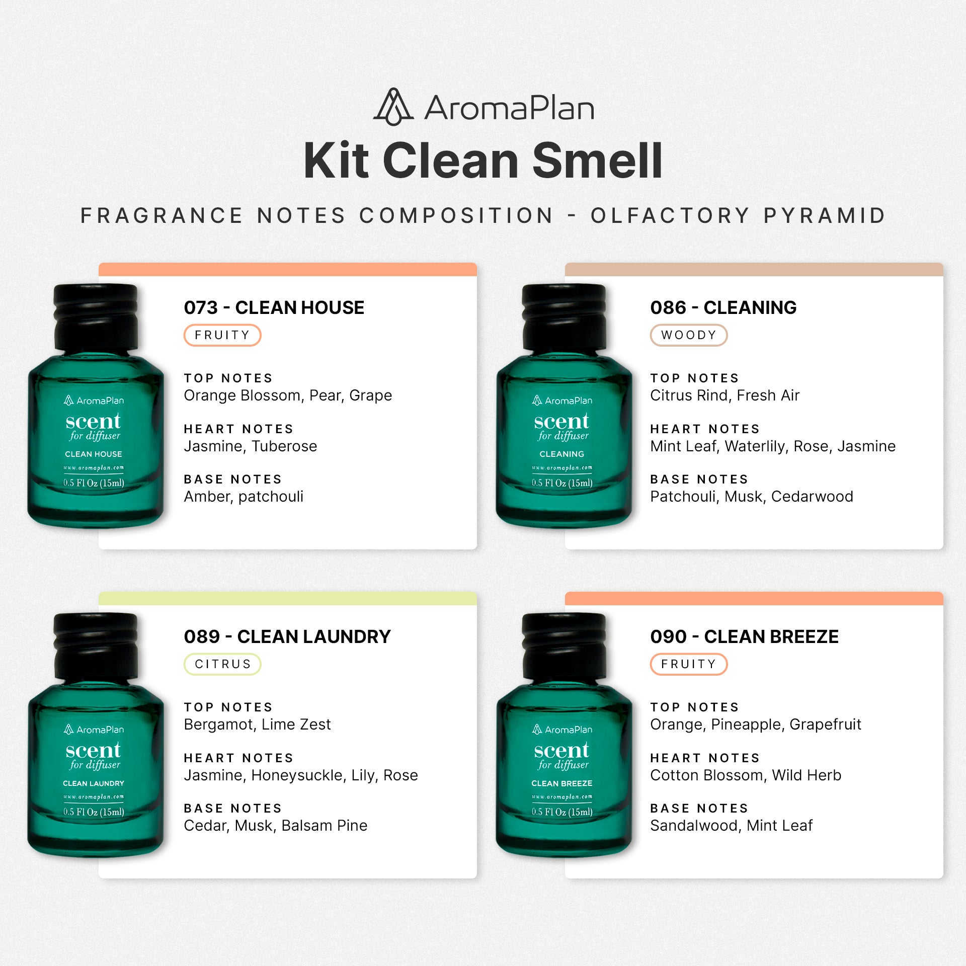 Kit Clean Smell - 4 Fragrance Dropper Bottles (15ml each)