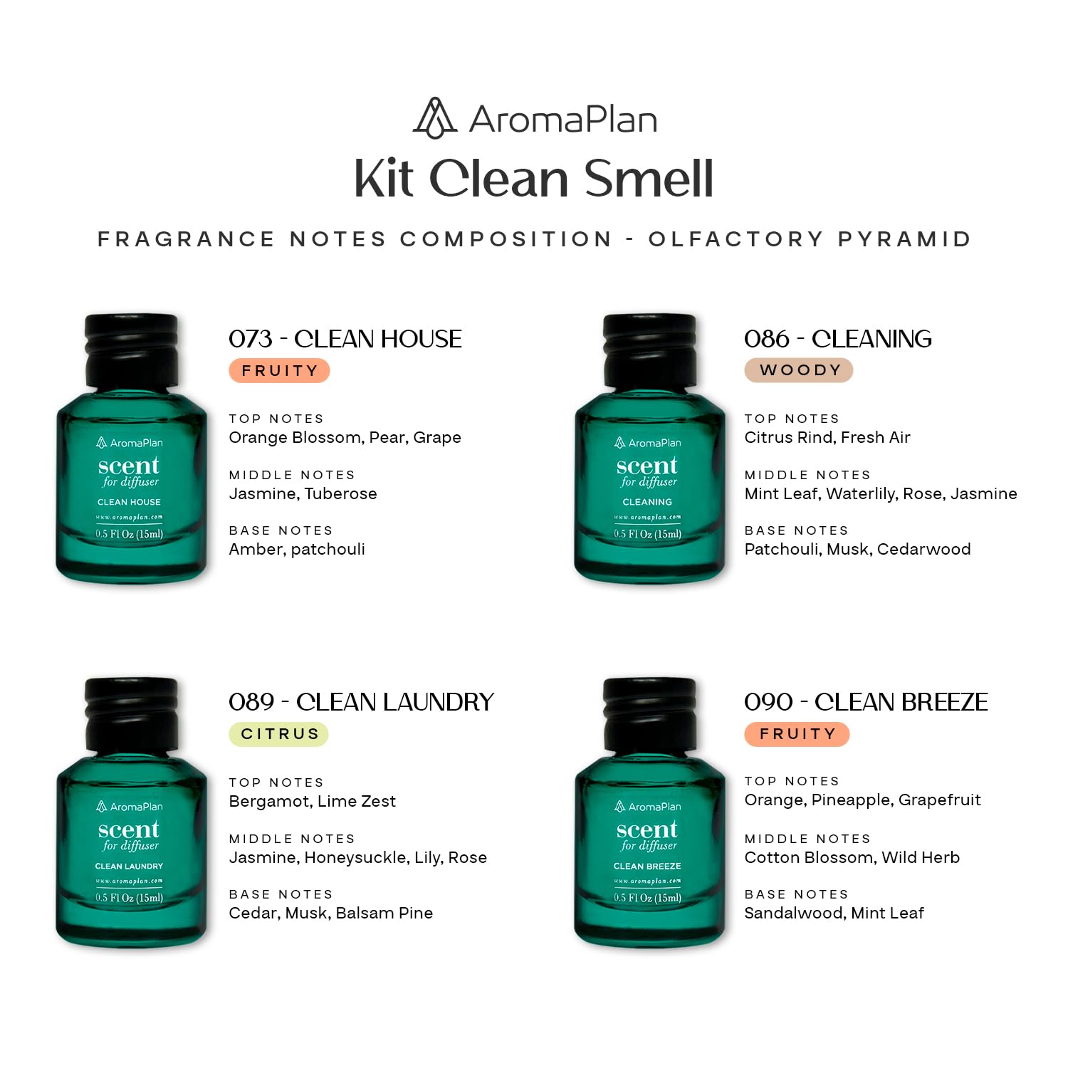 AromaDrops: Clean Smell Fragrance Collection - AromaPlan