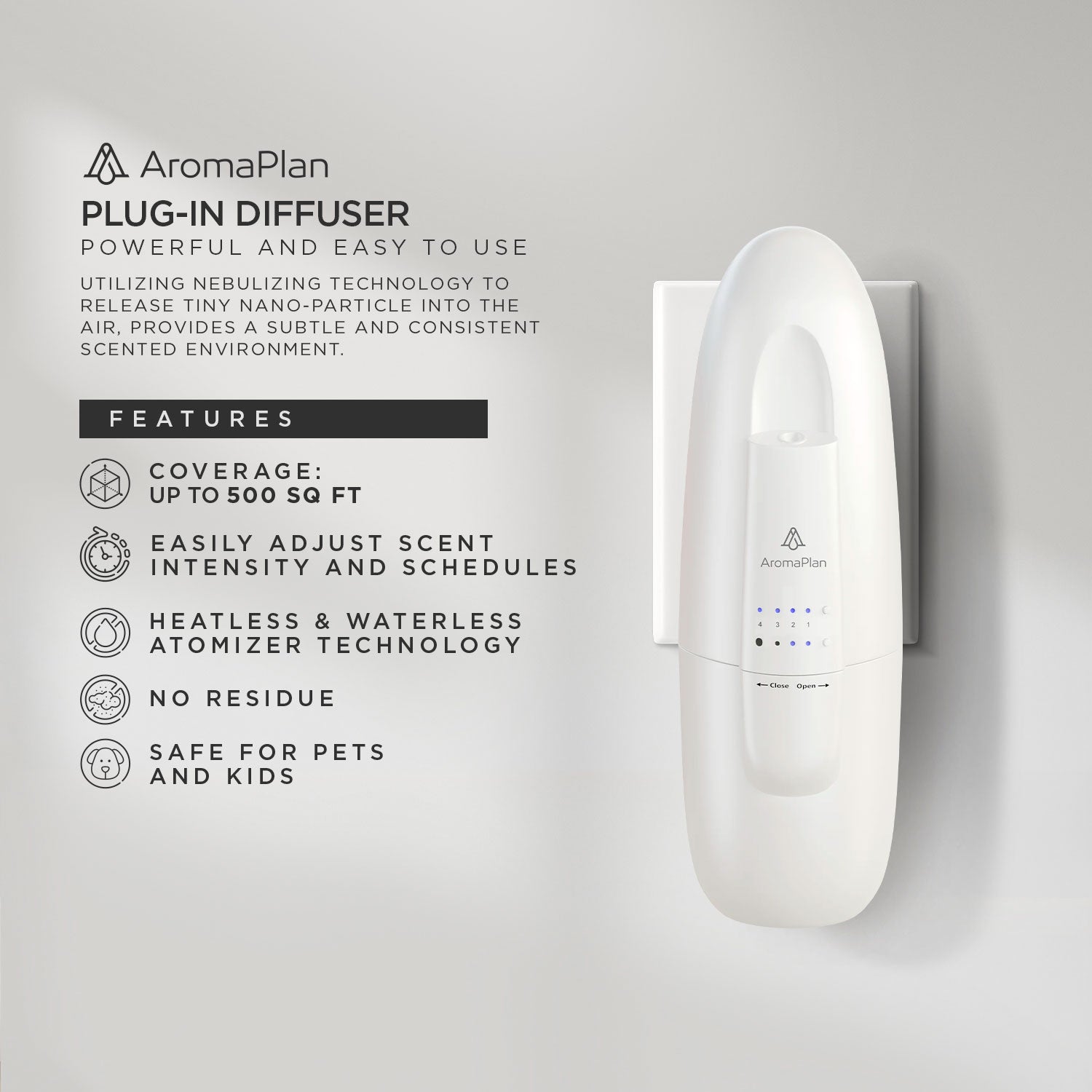 Plug-in Diffuser (White) + 3 (148ml) Fragrances Bundle