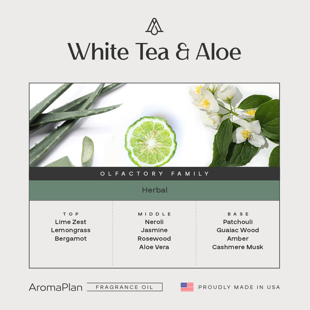 White Tea &amp; Aloe Fragrance AP061 - AromaPlan